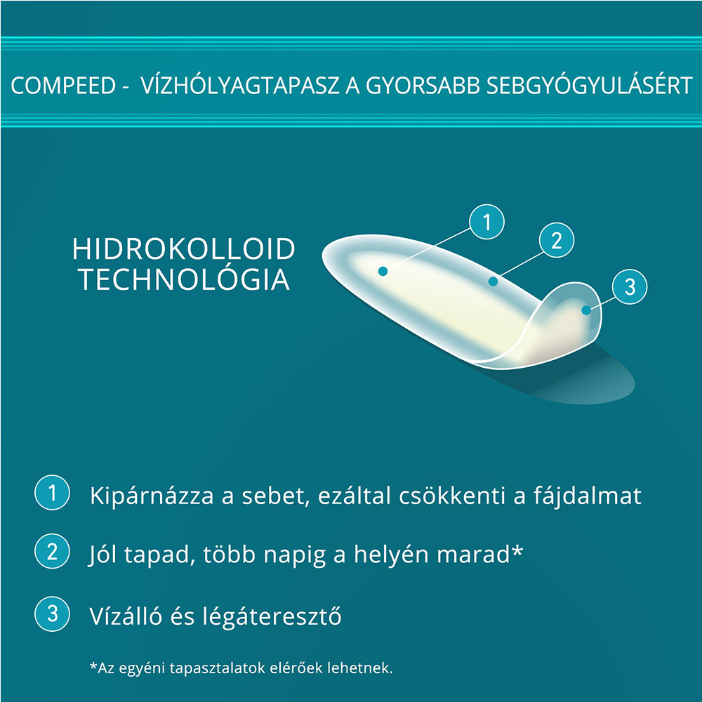 COMPEED Vízhólyagtapasz közepes méretben (5db)