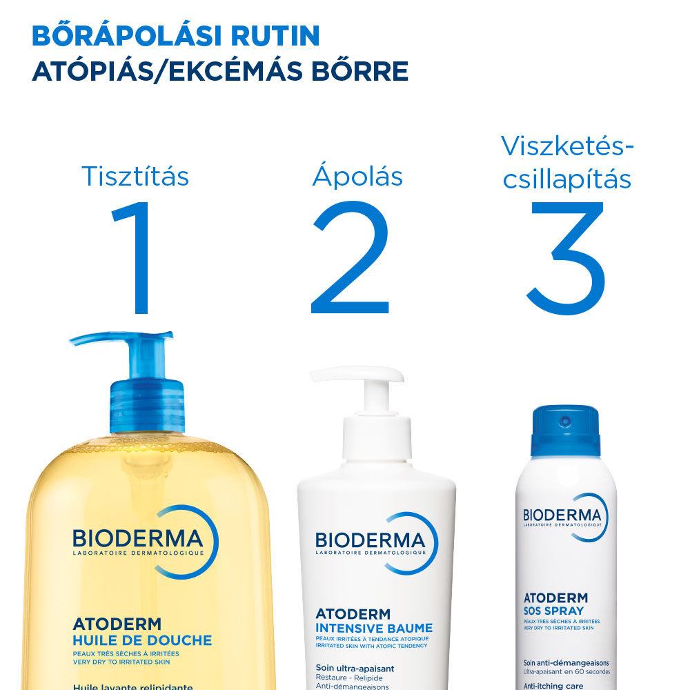 BIODERMA Atoderm Intensive bőrnyugtató balzsam (500ml)