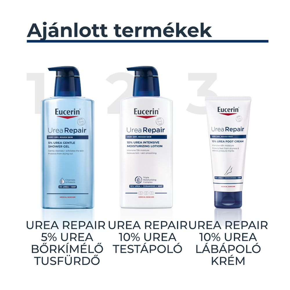 EUCERIN Urea Repair 5% bőrkímélő tusfürdő öko-utántöltő (400ml)