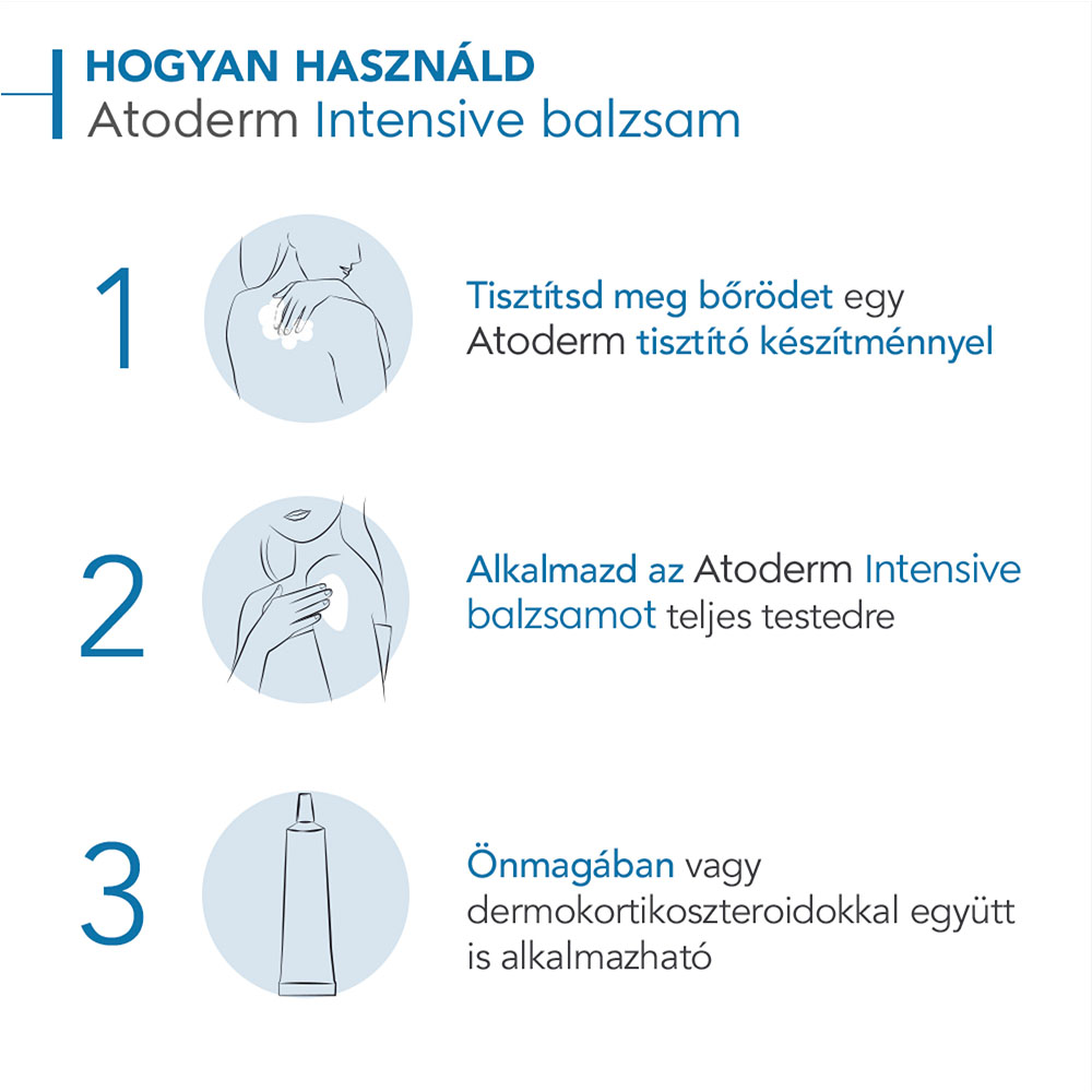 BIODERMA Atoderm Intensive bőrnyugtató balzsam (500ml)