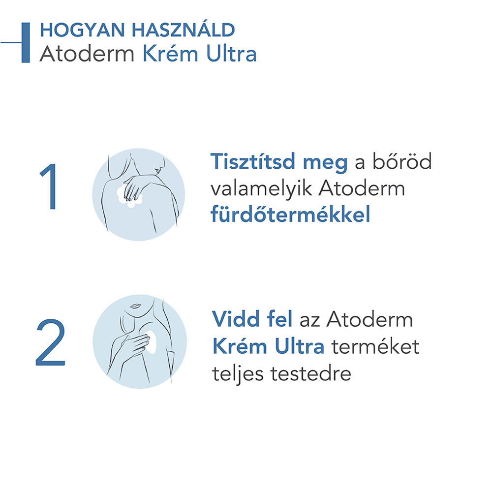 BIODERMA Atoderm krém Ultra (500ml)