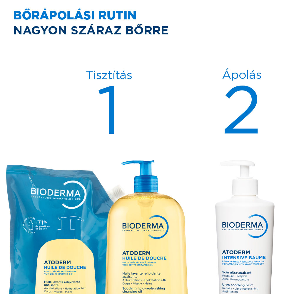 BIODERMA Atoderm Intensive bőrnyugtató balzsam (500ml)
