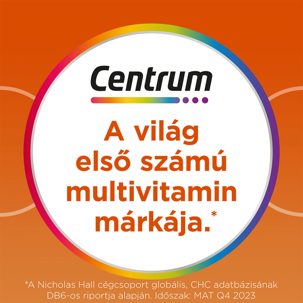 CENTRUM Energy filmtabletta (30db)