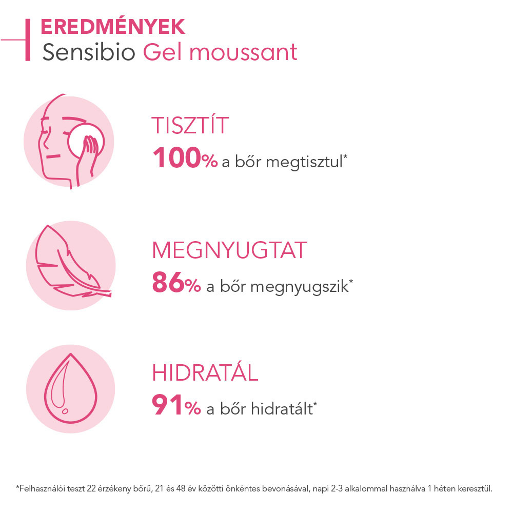 BIODERMA Sensibio Gel Moussant habzó tisztító gél (500ml)