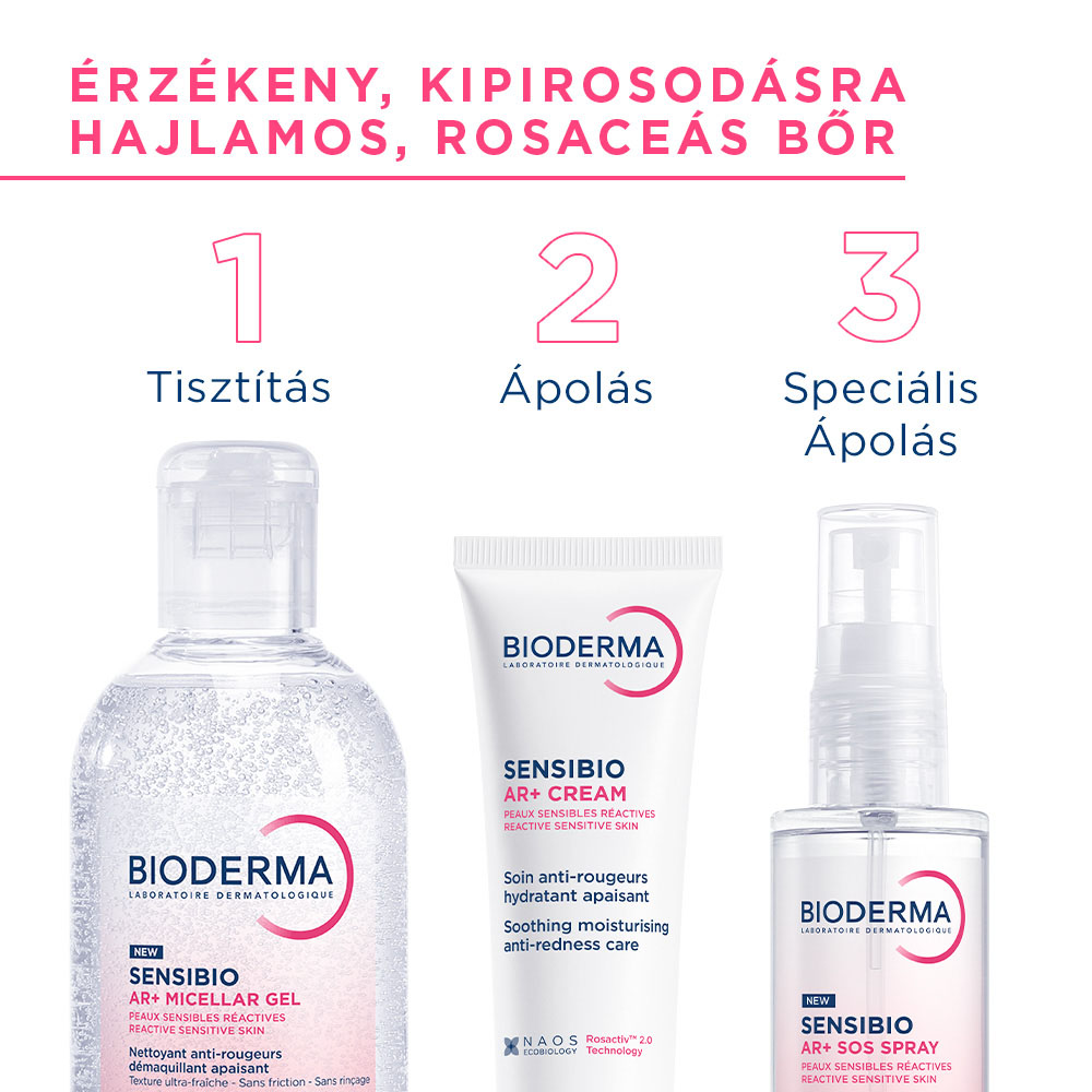 BIODERMA Sensibio AR+ micellás gél (250ml)