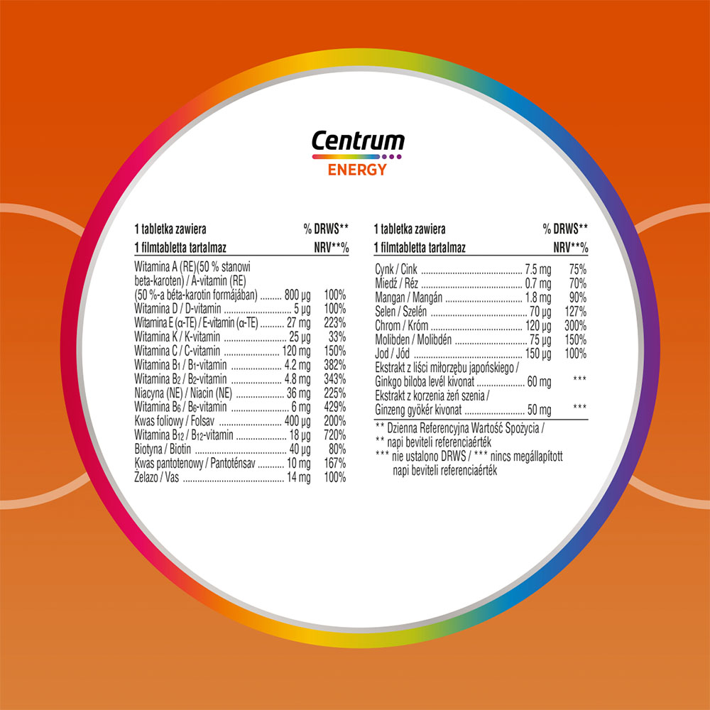 CENTRUM Energy filmtabletta (30db)