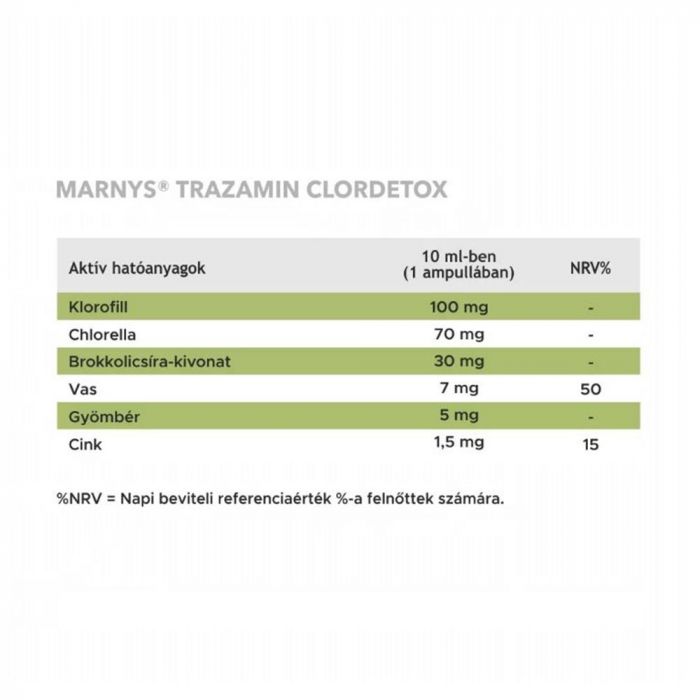 MARNYS Trazamin Clordetox ivóampulla (20x10ml)