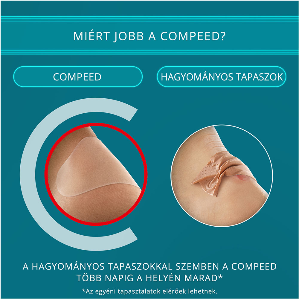 COMPEED vízhólyagtapasz kis méretben (6db)