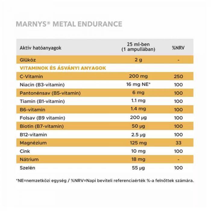 MARNYS SPORTS METAL Endurance ivóampulla (30x25ml)