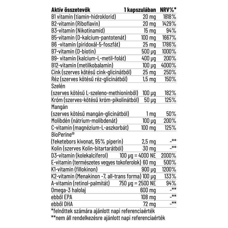 NORDVITAL Multivitamin lágy és kemény kapszula (30db+30db)