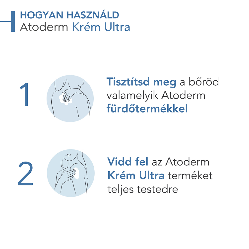 BIODERMA Atoderm krém Ultra (200ml)
