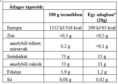 BIOBOR Őszibarack ízű gumicukorka probiotikus baktériumtörzsekkel (45g)
