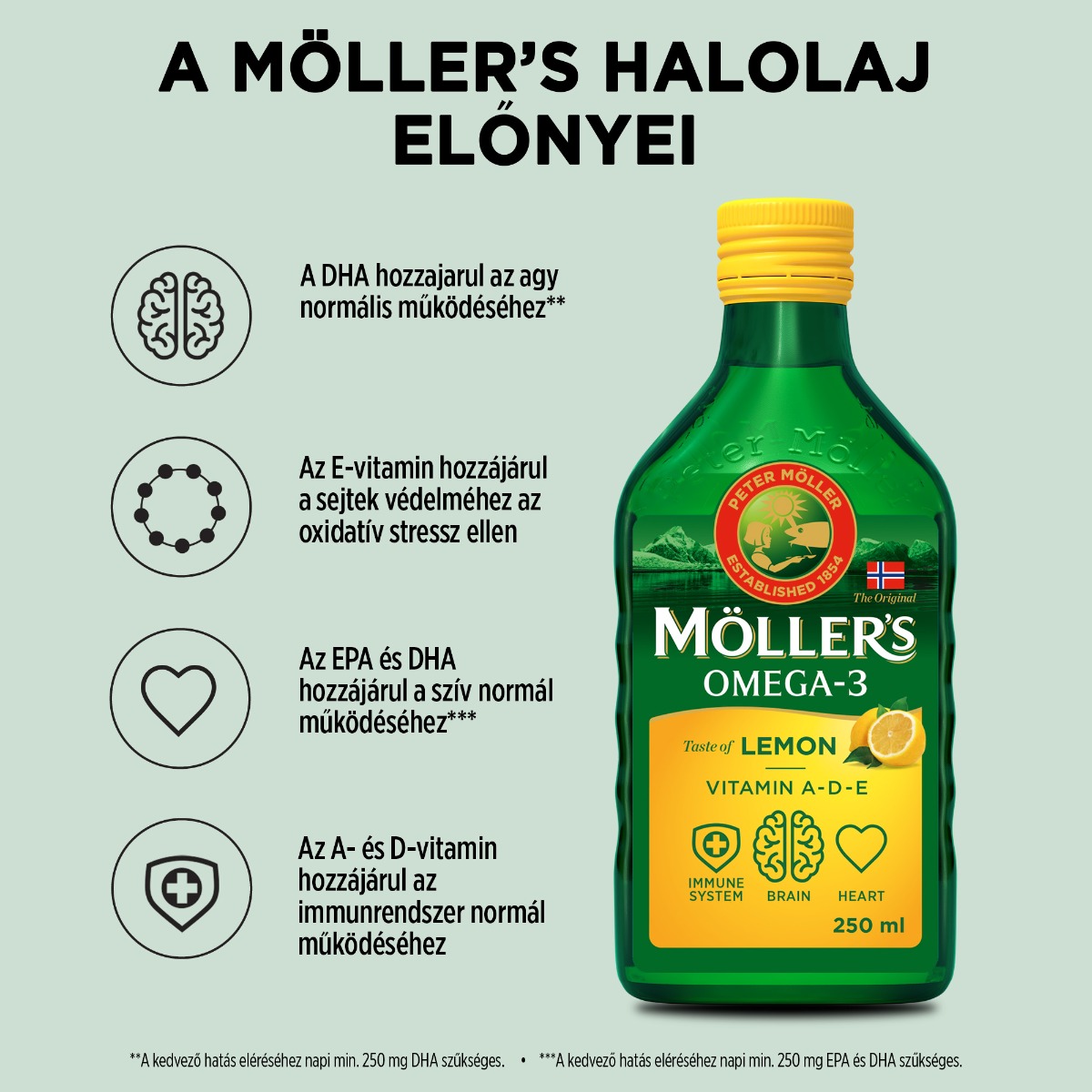 MÖLLER'S Omega-3 citromos halolaj (250ml)