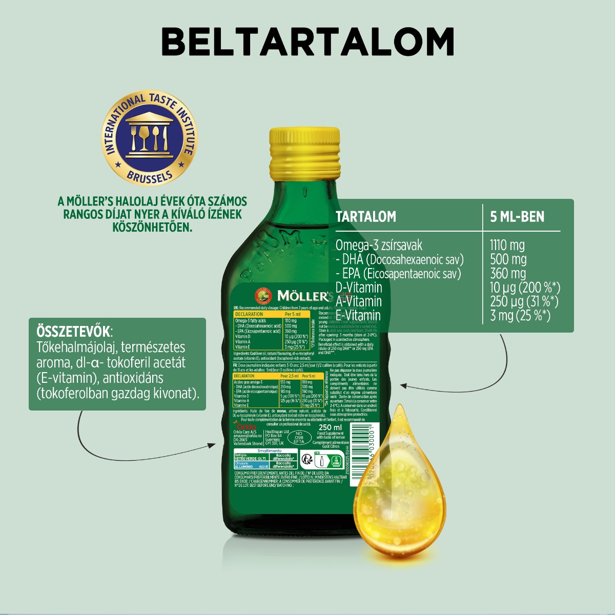 MÖLLER'S Omega-3 citromos halolaj (250ml)