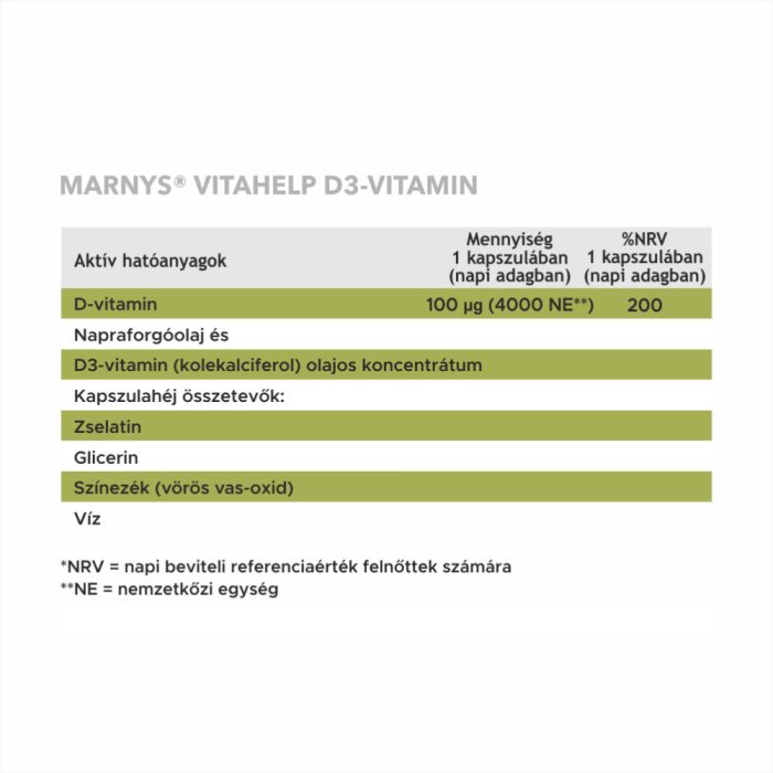 MARNYS VitaHelp D3-vitamin 4000NE lágykapszula (120db)