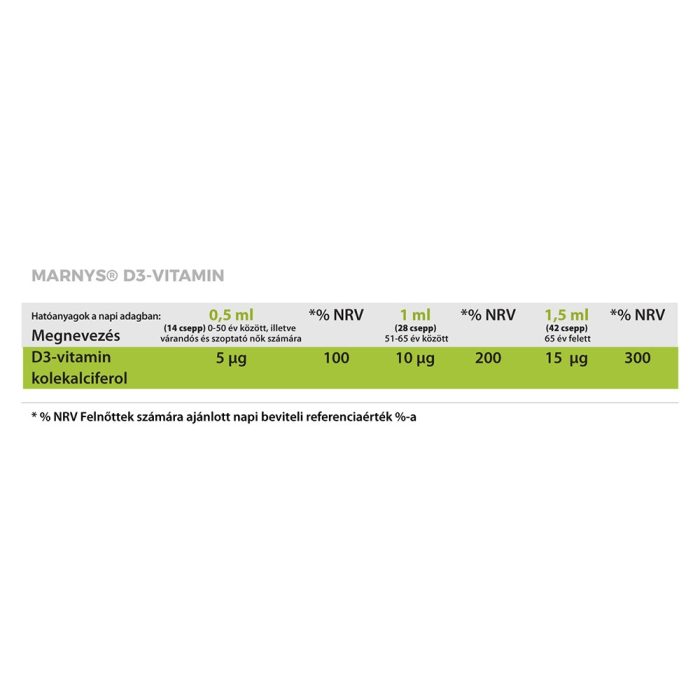 MARNYS VitaHelp Vitamin D3 2000NE csepp (30ml)