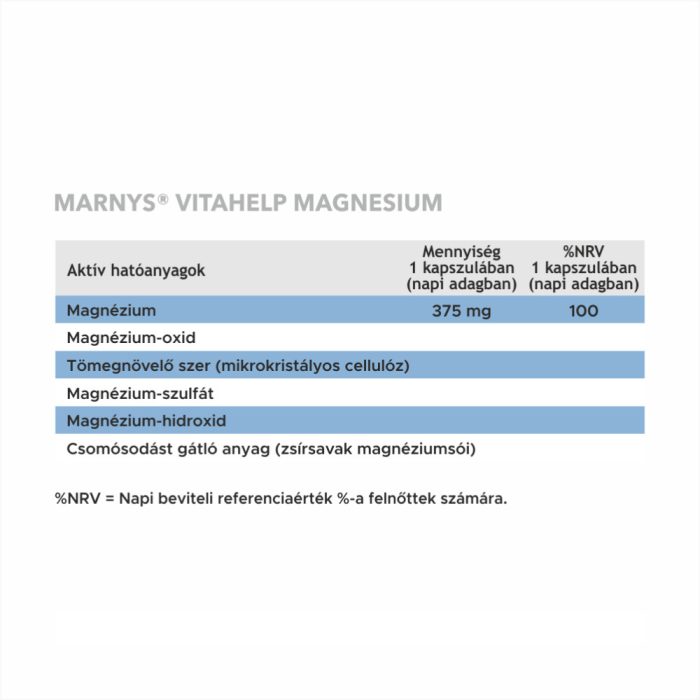 MARNYS VitaHelp Magnézium 375mg lágykapszula (60db)