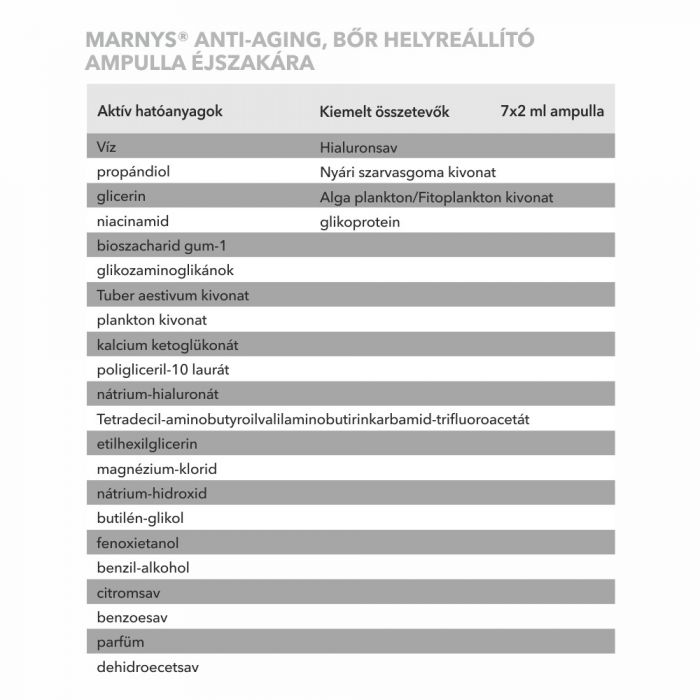 MARNYS Anti-Aging bőrhelyreállító ampulla éjszakára (7x2ml)