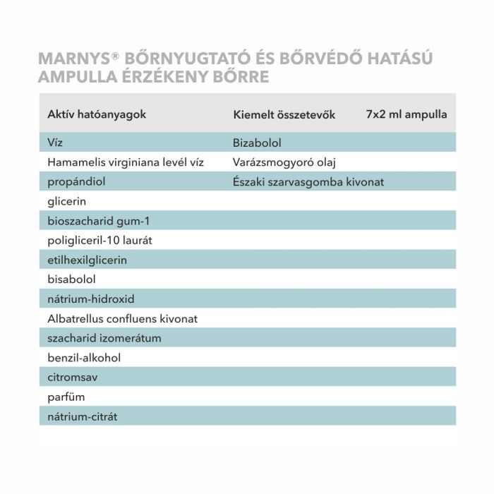 MARNYS Anti-Pollution extreme bőr szennyeződése elleni ampulla (7x2ml)