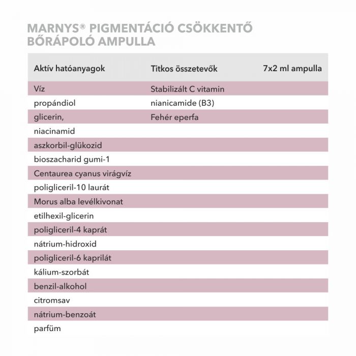 MARNYS Pigment Control pigmentáció csökkentő bőrápoló ampulla (7x2ml)