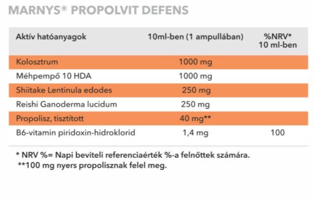 MARNYS Propolvit Defens ivóampulla (20db)